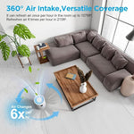 Mooka 6-in-1 Smart 3D Air Purifier