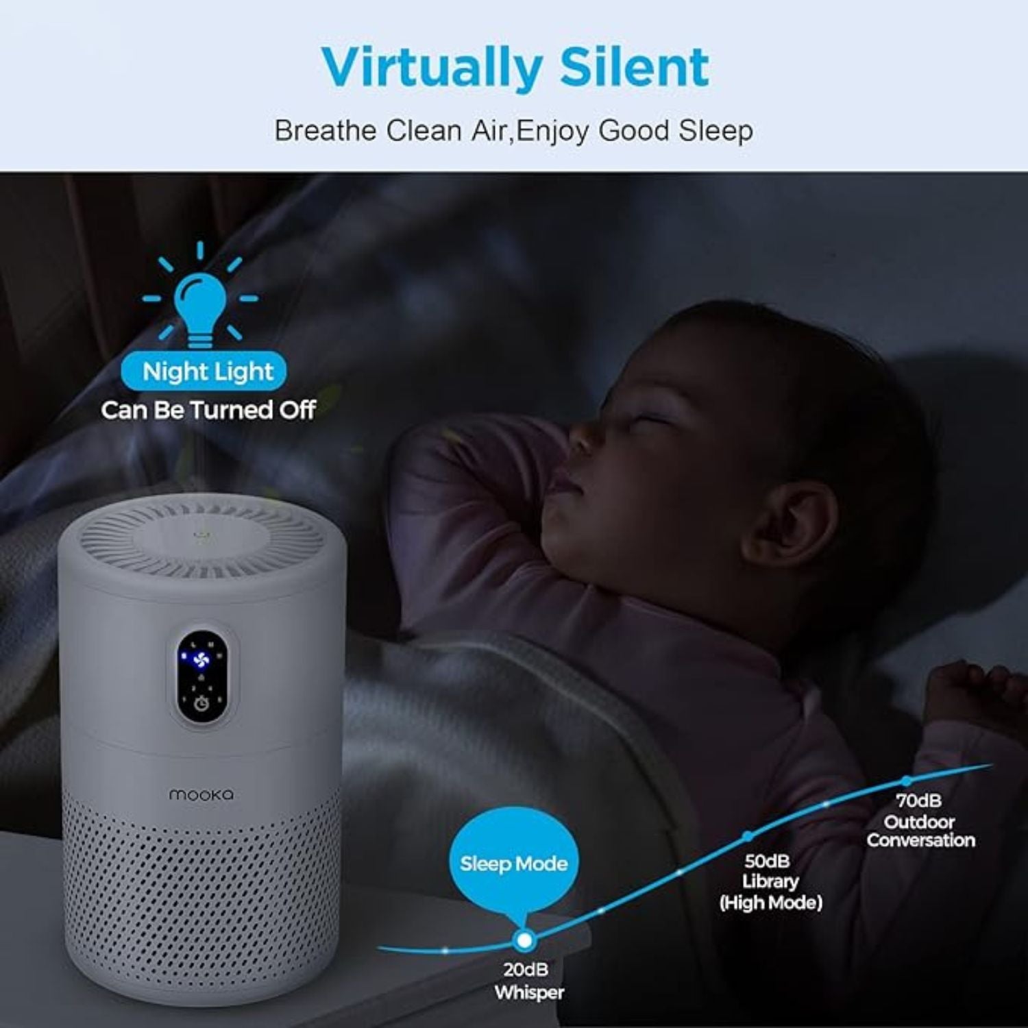 Mooka 6-in-1 Smart 3D Air Purifier
