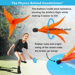 Viahart Goodminton - The World's Easiest Racquet Game