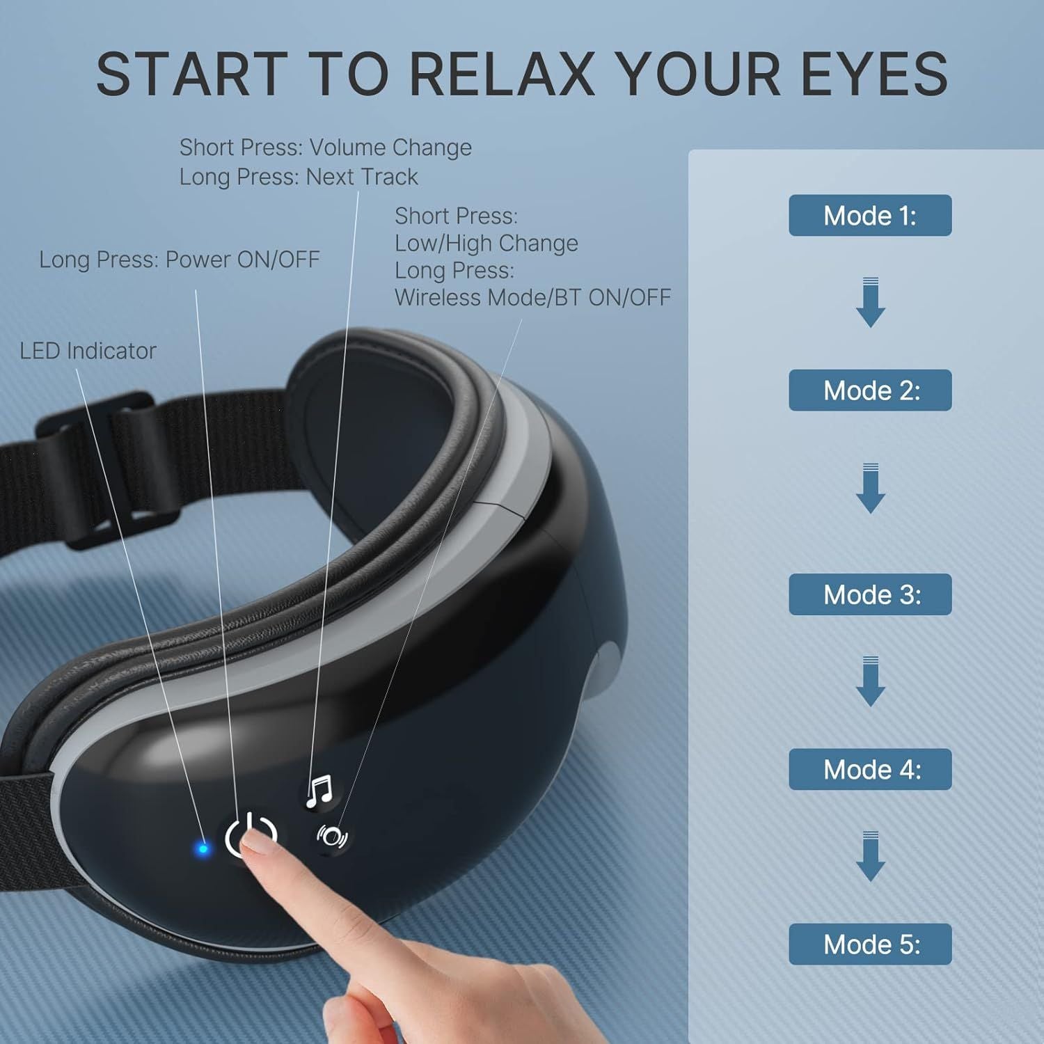 RENPHO Eye Massager with Heat