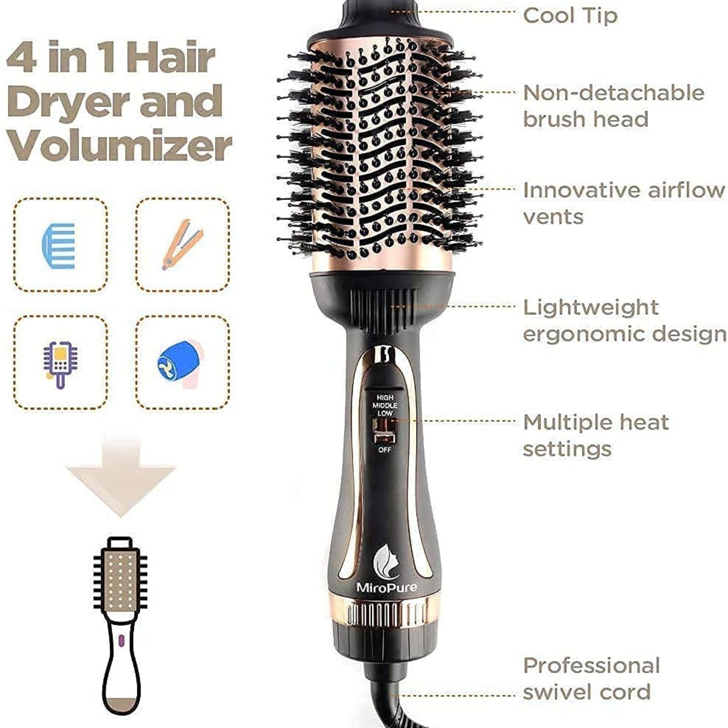 Miropure Professional 2-in-1 Hot Air Blow Dry Brush