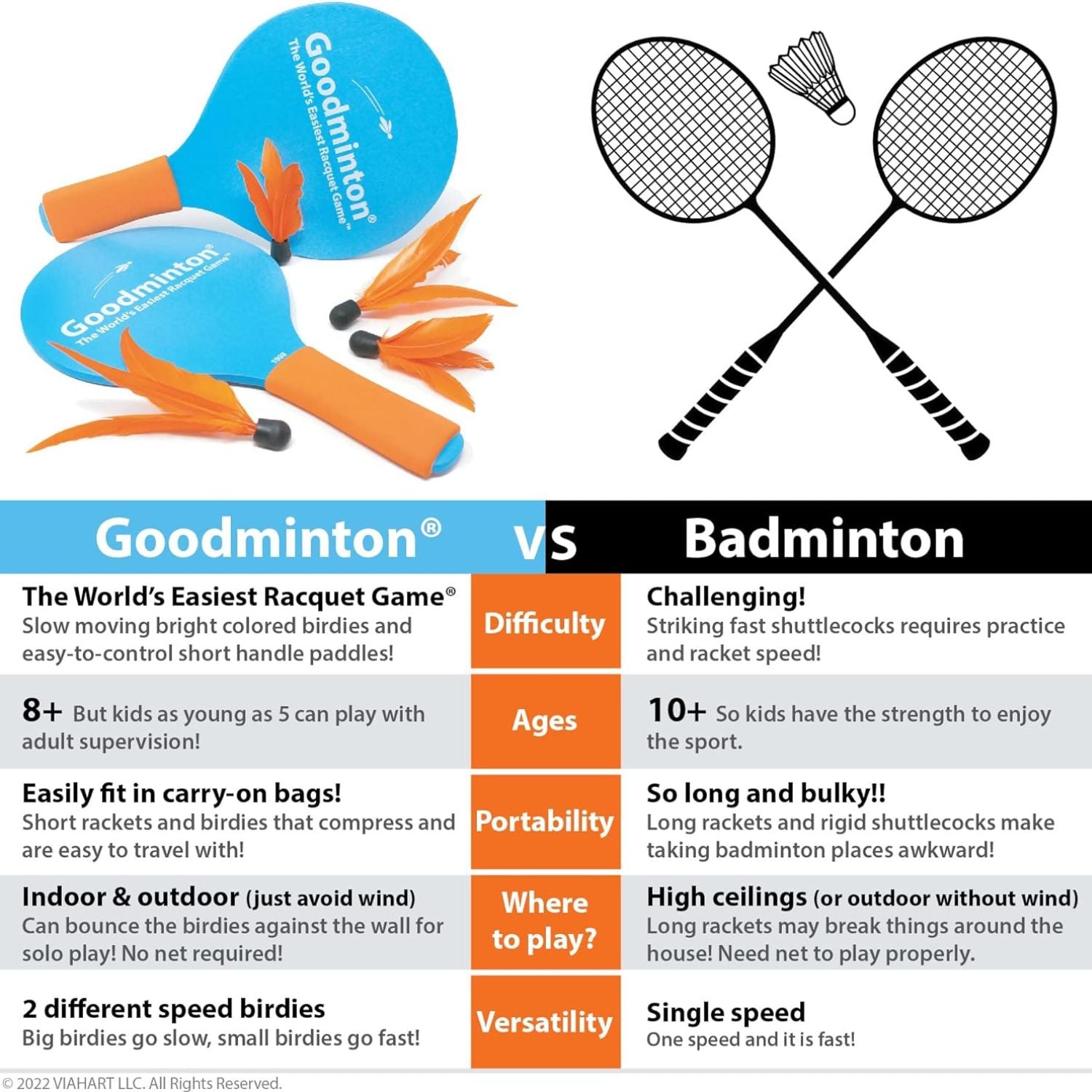 Viahart Goodminton - The World's Easiest Racquet Game