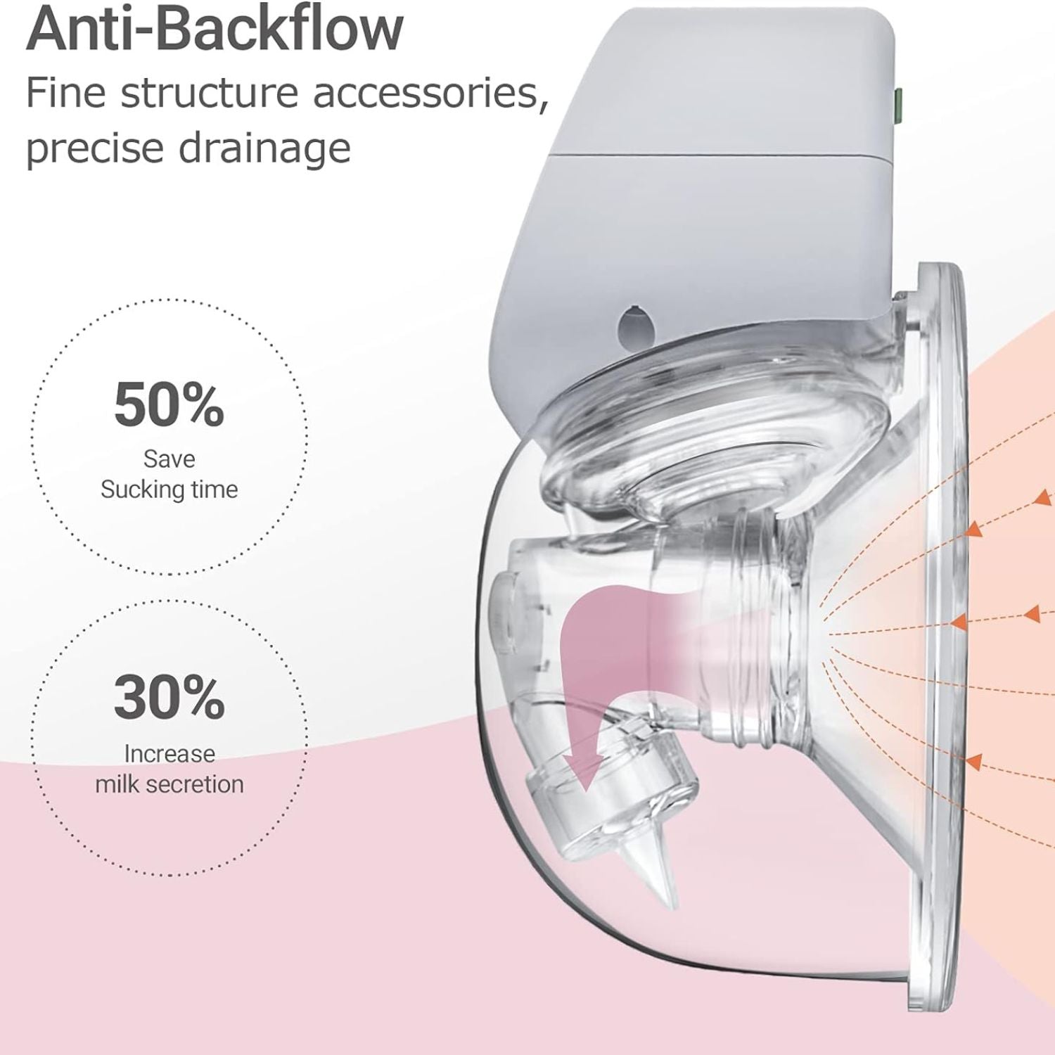 Momcozy Single Milk Collector Cup
