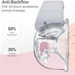 Momcozy Single Milk Collector Cup