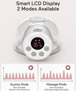 Momcozy  S12  Double (white)Double Breast Pump Hands-Free| 24mm