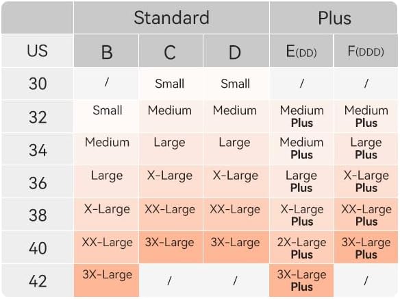 Momcozy Seamless Ultra Nursing Bra