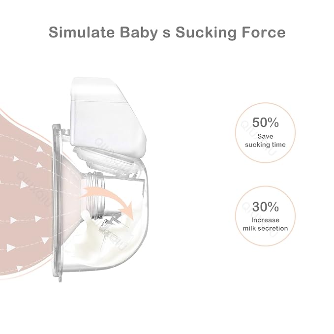 Momcozy Double Milk Collector Cup | 2 Pack (Copy)