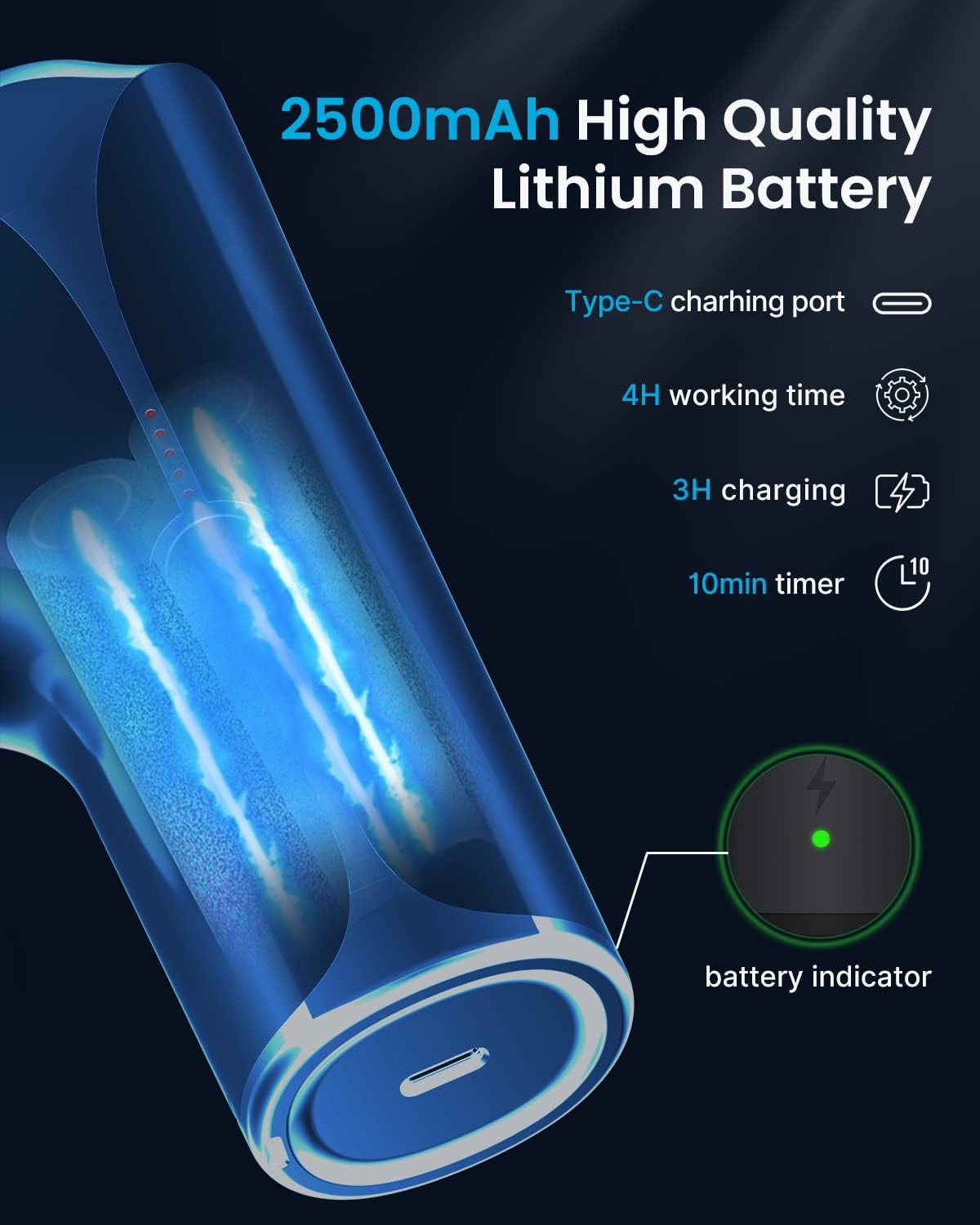 RENPHO Upgrade Mini Massage Gun ( Blue)