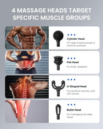 RENPHO Upgrade Mini Massage Gun ( Blue)