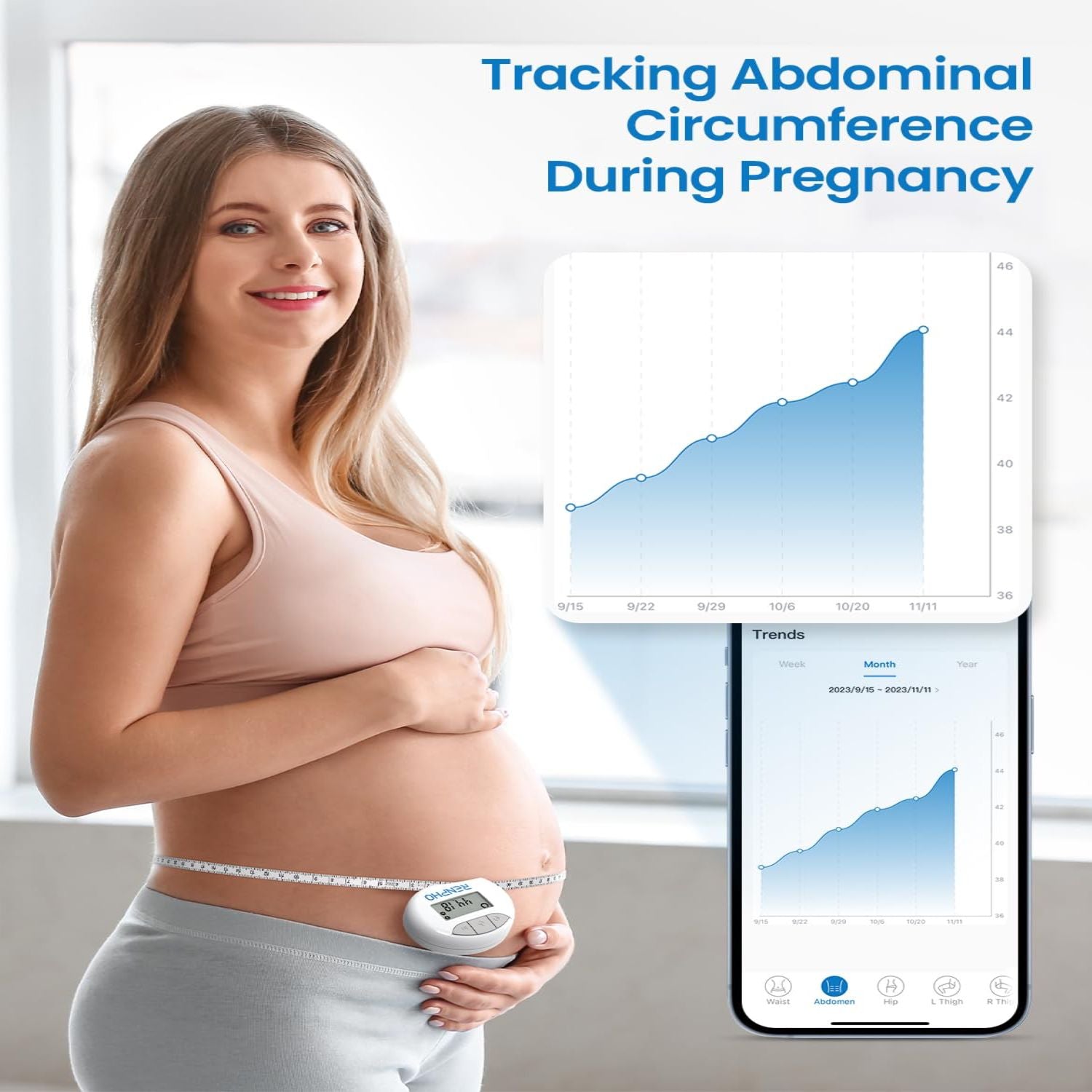 Renpho Bluetooth Measuring Tapes