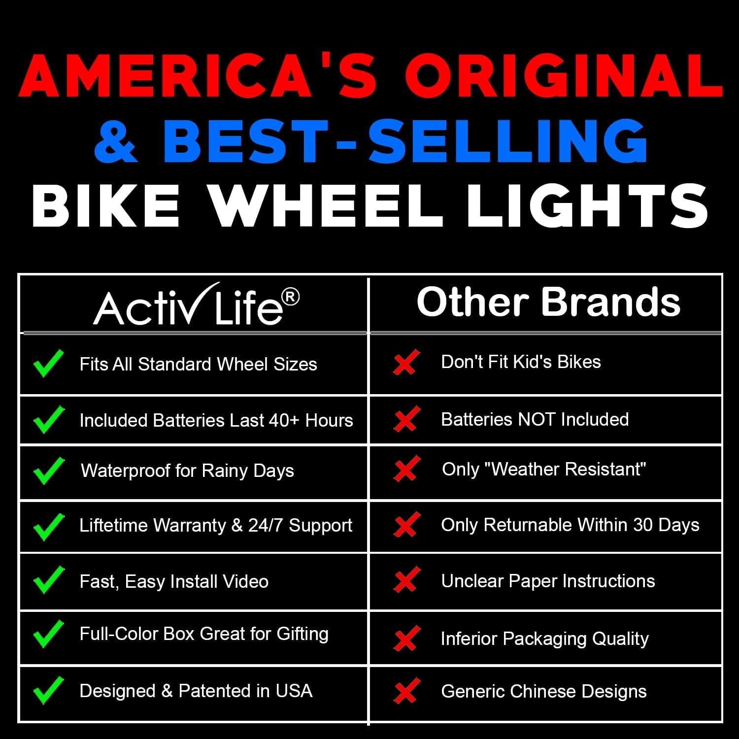 Activ Life Bike LED Lights