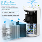 Mooka 6-in-1 Smart 3D Air Purifier