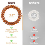 Basic Concepts Spiral Hair Ties |10Pcs