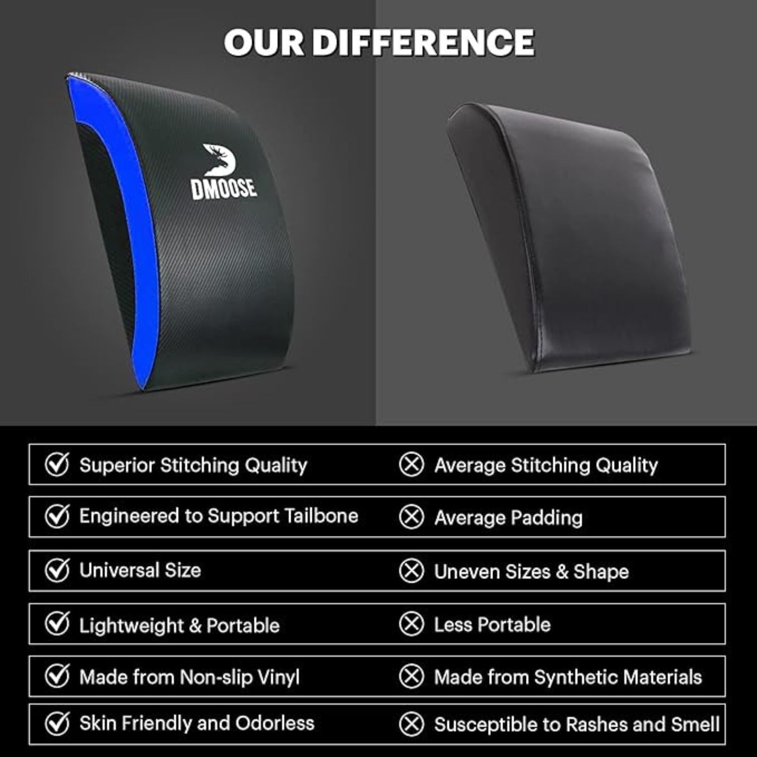 DMoose Ab Mat for Core Stability & Strengthening Workouts