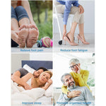 Renpho Feet Massager Machine with Heat