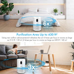 Mooka 6-in-1 Smart 3D Air Purifier