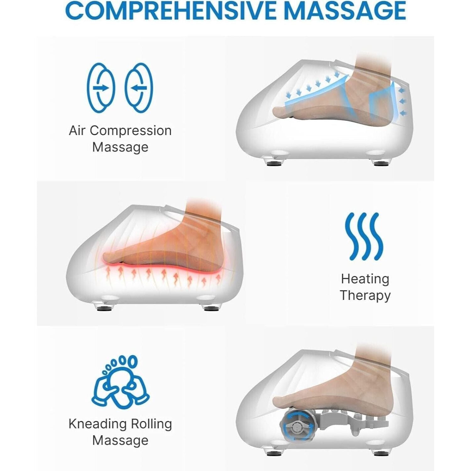 Renpho Feet Massager Machine with Heat
