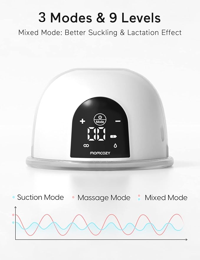 Momcozy M1 Breast Pump - 12-in-1 Hands-Free Single Breast Pump | 27mm