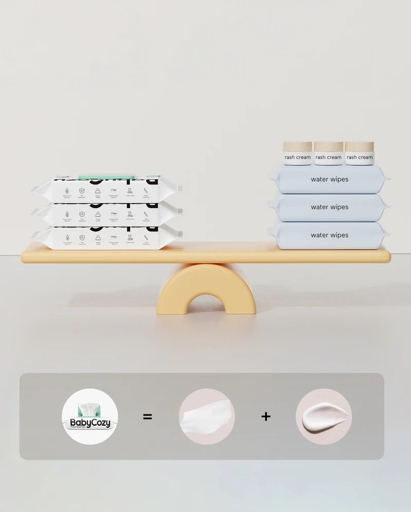 BabyCozy Coconut Nourish Wipes ( Box of 6 - 240 wipes)