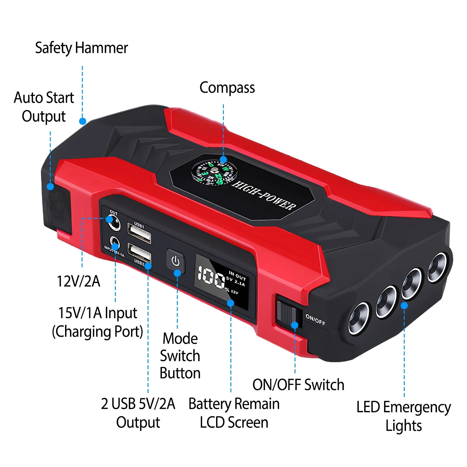 iNOVA Multi-Function Jump Starter