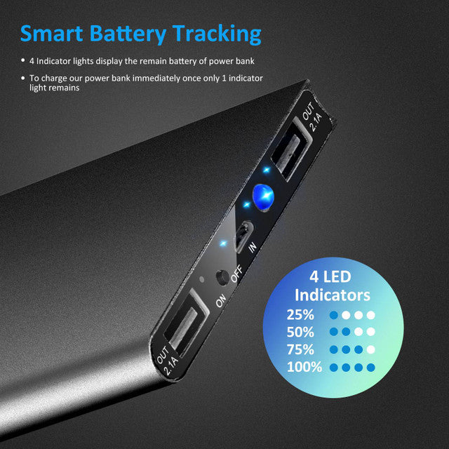 Sleek Club - 20000mAh Power Bank Ultra-thin External Battery Pack Phone Charger Dual USB Ports