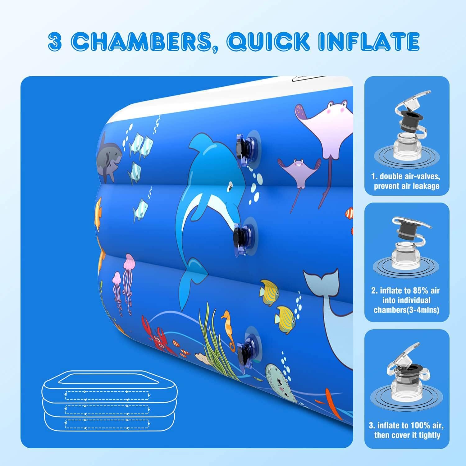 Funavo Large Inflatable Pool