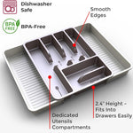 Mueller Flatware Kitchen Drawer Organizer