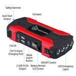 iNOVA Multi-Function Jump Starter